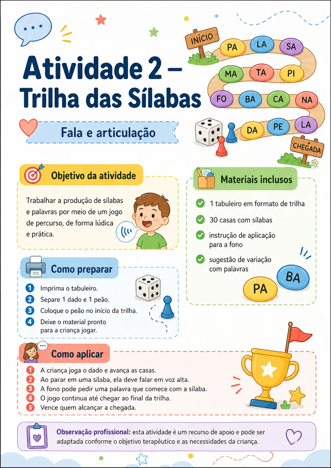 Atividade de fonemas